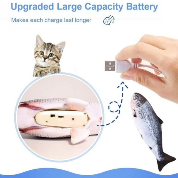 Pez Sapo - Juguete Electrónico 28cm